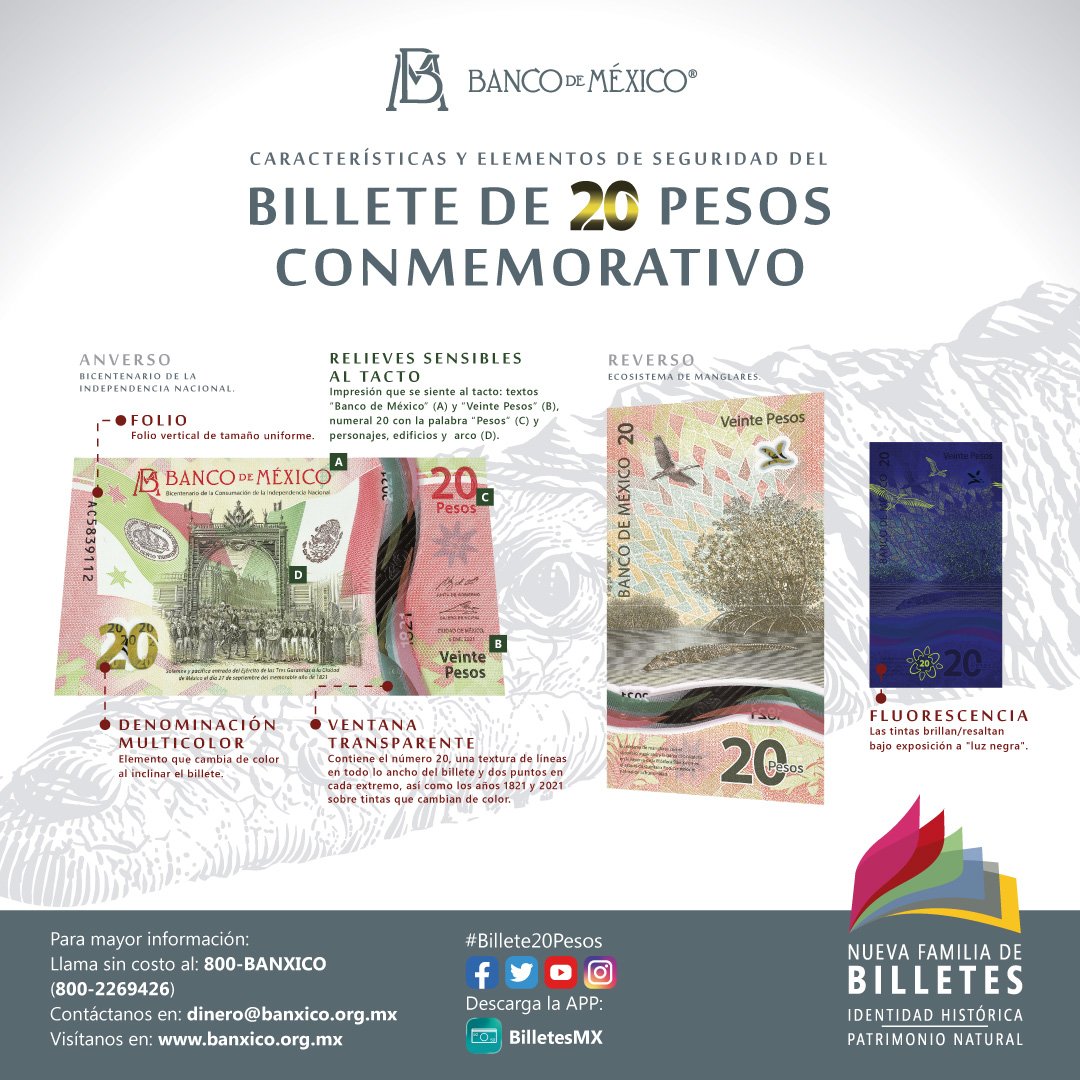 The-New-&-Last-20-Peso-Banknote-From-Mexico-Is-Also-The-First.
